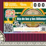 "El sorteo más esperado del año: Descubre los números ganadores del Sorteo Mayor 3996, la gran oportunidad para cambiar la suerte"